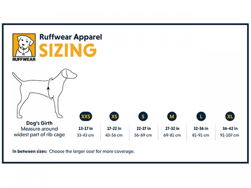 Swamp Cooler Sizing Chart